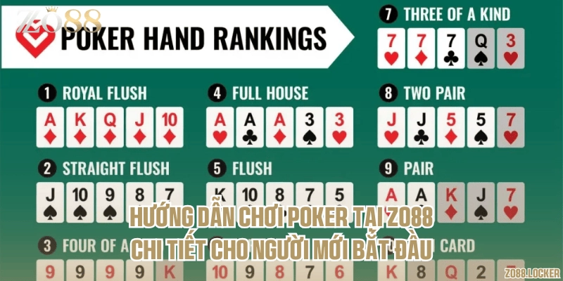 Hướng dẫn chơi Poker tại Zo88 chi tiết cho người mới bắt đầu
