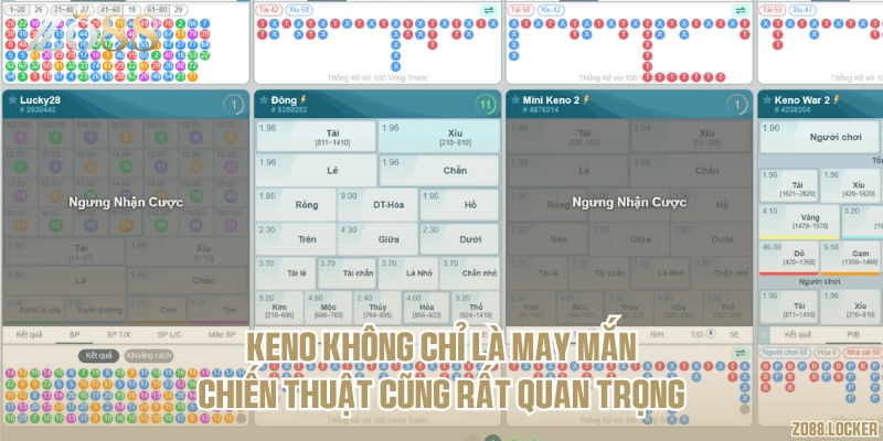 Keno không chỉ là may mắn – Chiến thuật cũng rất quan trọng