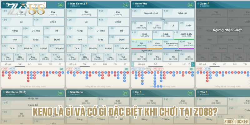 Keno là gì và có gì đặc biệt khi chơi tại Zo88?
